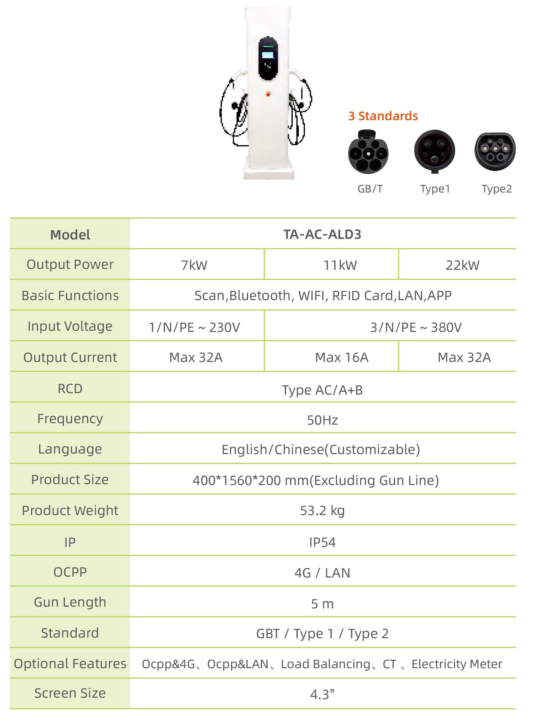 （已压缩）2025 TARY AC Charger Product Catalog (1)-27.jpg