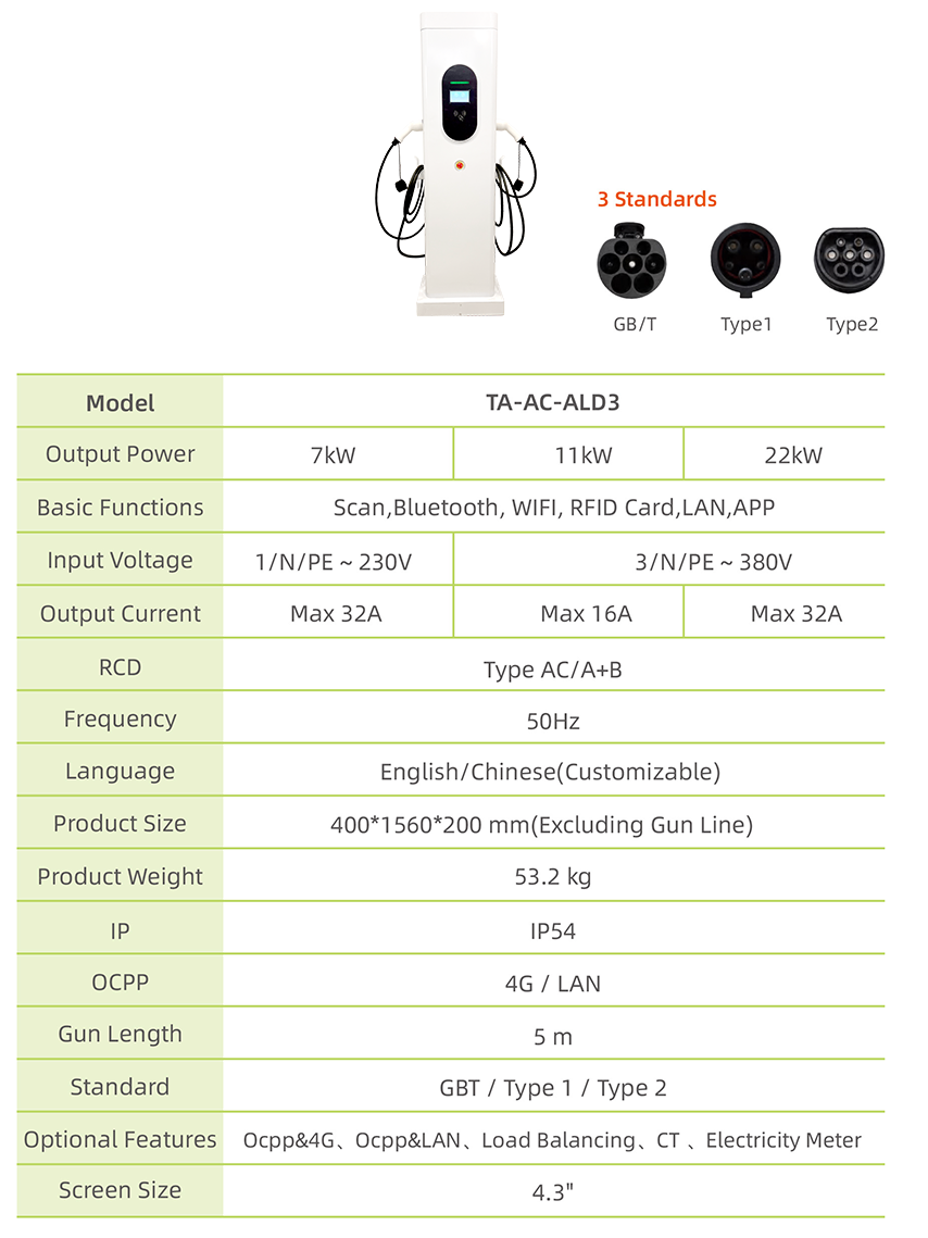 （已压缩）2025 TARY AC Charger Product Catalog (1)-27.png