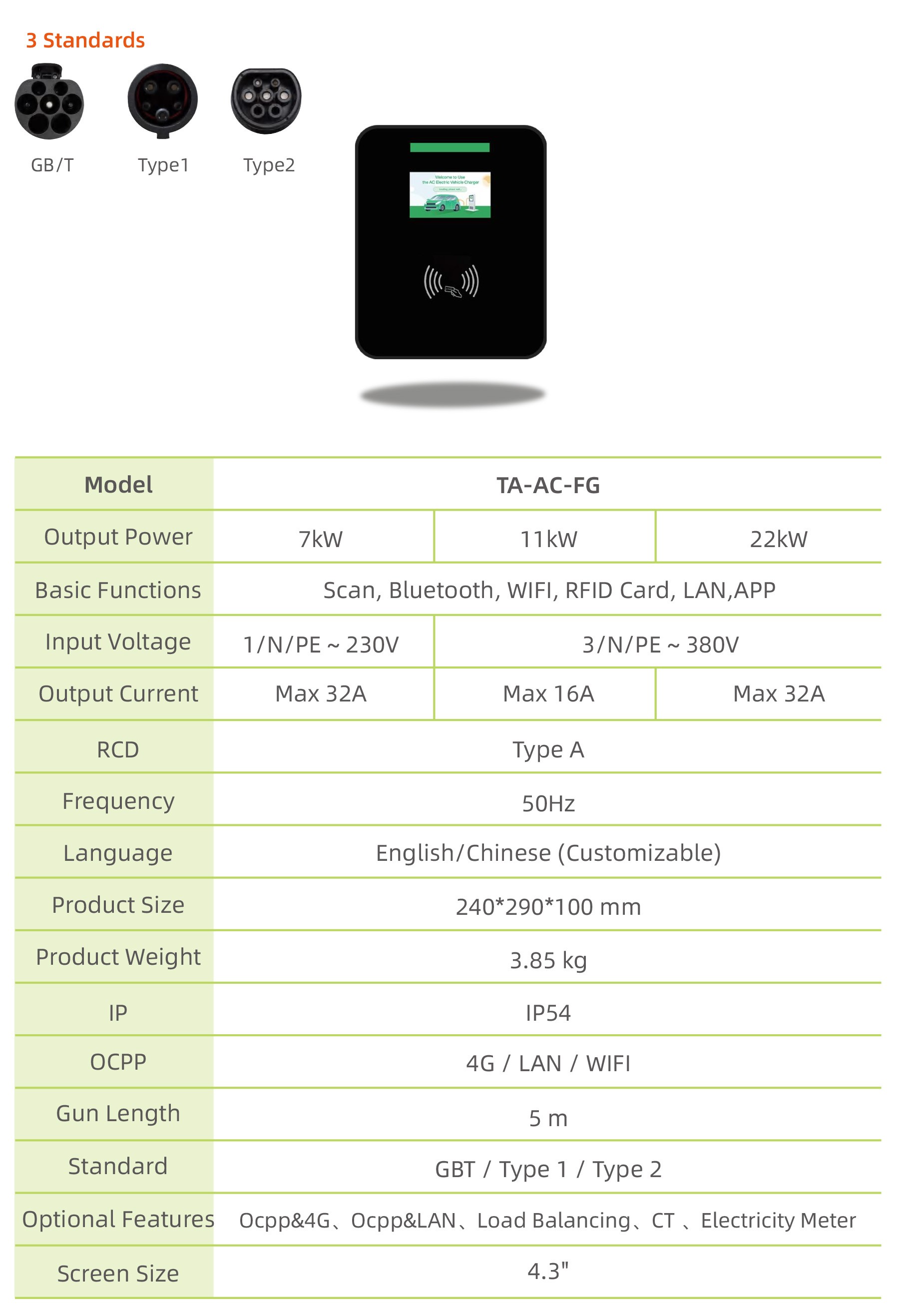 (已压缩)2025 AC Charger Product Catalog-9.jpg